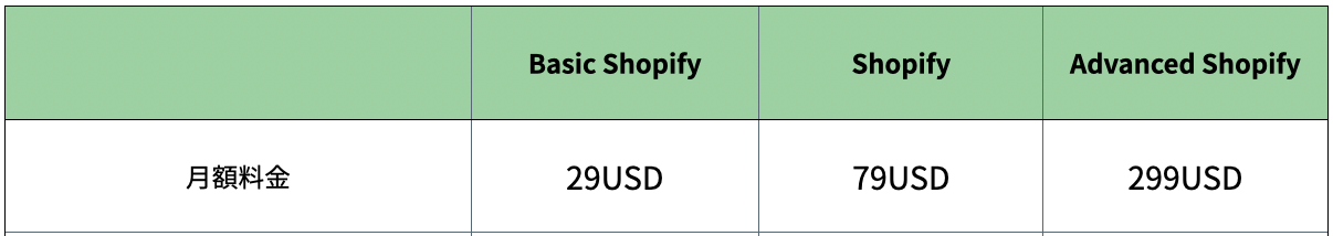 スクリーンショット 2020-09-30 10.25.46
