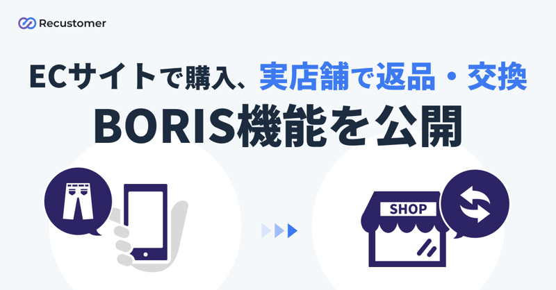 ECサイトで購入した商品を、実店舗で返品・交換が出来る「BORIS機能