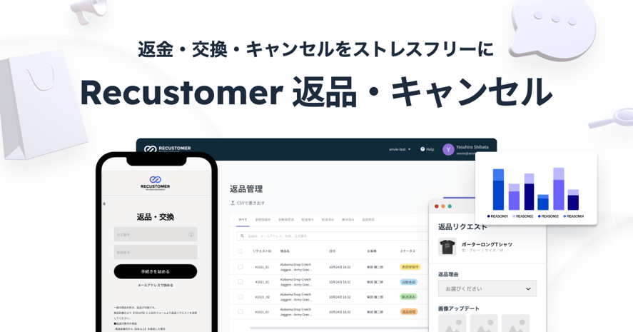 Recustomer_返品・キャンセル_扉絵