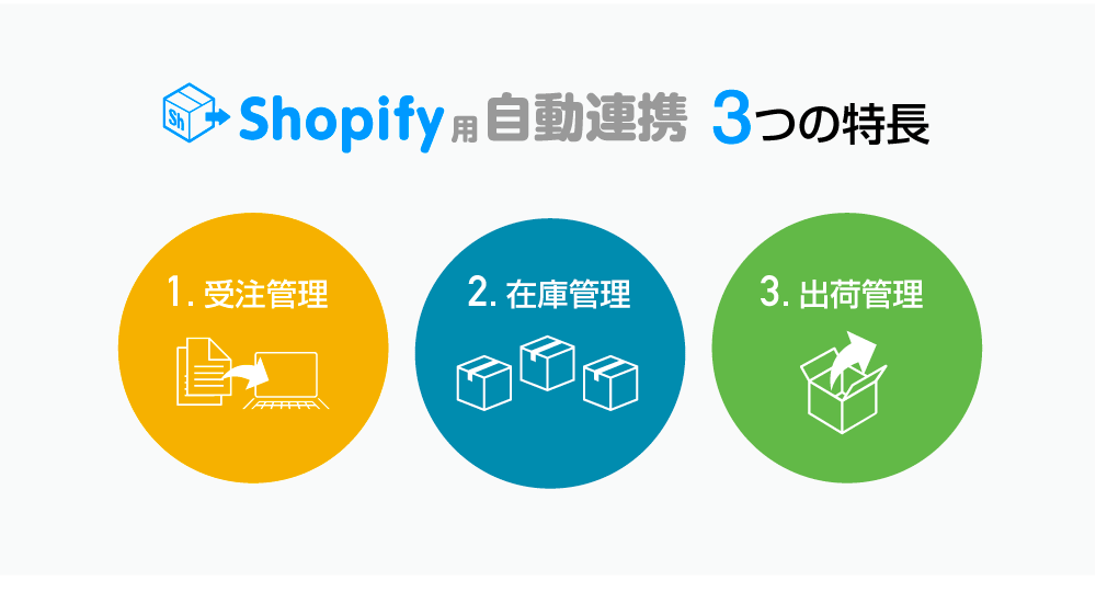 ネクストエンジン