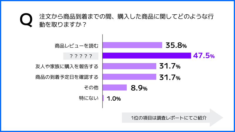 summary2-4