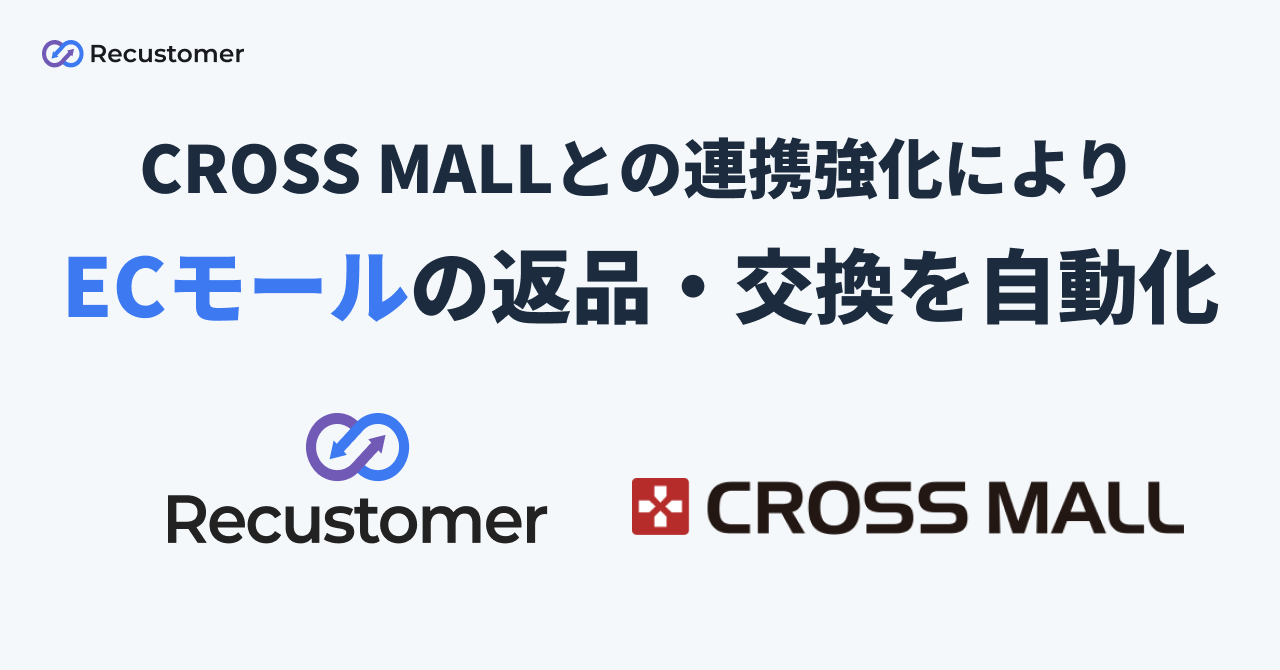大手ECモール返品商品 Recustomer 返品・キャンセル」、CROSS MALLとの連携強化によりEC